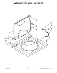 Diagram for 07 - Washer Top And Lid Parts