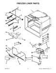 Diagram for 03 - Freezer Liner Parts