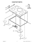 Diagram for 02 - Cooktop Parts