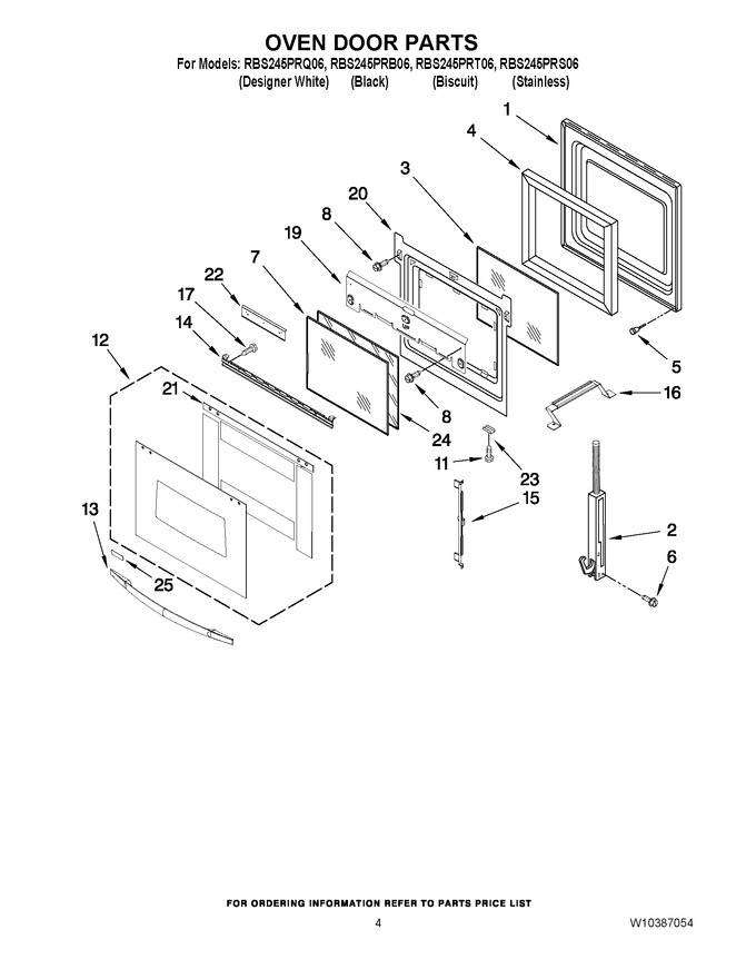 Diagram for RBS245PRS06