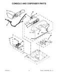 Diagram for 02 - Console And Dispenser Parts