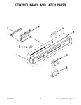 Diagram for 03 - Control Panel And Latch Parts