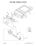 Diagram for 02 - Top And Console Parts