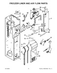 Diagram for 05 - Freezer Liner And Air Flow Parts