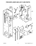 Diagram for 05 - Freezer Liner And Air Flow Parts