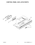 Diagram for 03 - Control Panel And Latch Parts