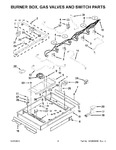 Diagram for 03 - Burner Box, Gas Valves And Switch Parts