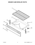 Diagram for 05 - Drawer And Broiler Parts