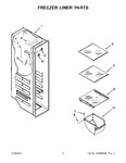 Diagram for 05 - Freezer Liner Parts