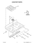 Diagram for 02 - Cooktop Parts