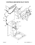 Diagram for 03 - Controls And Water Inlet Parts