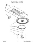 Diagram for 06 - Turntable Parts