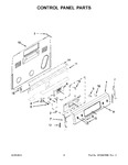 Diagram for 03 - Control Panel Parts