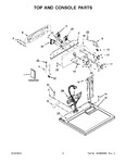 Diagram for 02 - Top And Console Parts