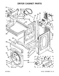 Diagram for 03 - Dryer Cabinet Parts