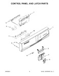 Diagram for 03 - Control Panel And Latch Parts