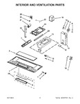 Diagram for 04 - Interior And Ventilation Parts