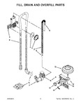 Diagram for 05 - Fill, Drain And Overfill Parts