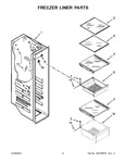 Diagram for 05 - Freezer Liner Parts