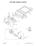 Diagram for 02 - Top And Console Parts