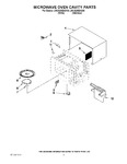 Diagram for 03 - Microwave Oven Cavity Parts