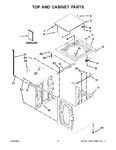 Diagram for 02 - Top And Cabinet Parts