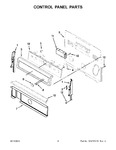 Diagram for 03 - Control Panel Parts