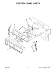 Diagram for 03 - Control Panel Parts