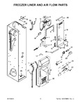 Diagram for 05 - Freezer Liner And Air Flow Parts