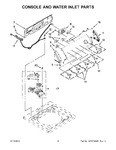 Diagram for 03 - Console And Water Inlet Parts