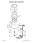 Diagram for 04 - Basket And Tub Parts