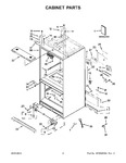 Diagram for 02 - Cabinet Parts