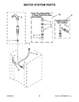 Diagram for 14 - Water System Parts