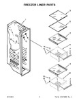 Diagram for 05 - Freezer Liner Parts