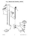 Diagram for 05 - Fill, Drain And Overfill Parts