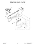 Diagram for 04 - Control Panel Parts