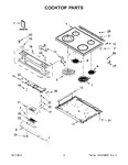 Diagram for 02 - Cooktop Parts