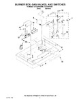 Diagram for 02 - Burner Box, Gas Valves, And Switches