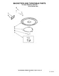 Diagram for 05 - Magnetron And Turntable Parts