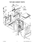 Diagram for 02 - Top And Cabinet Parts