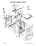 Diagram for 02 - Top And Cabinet Parts