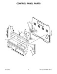 Diagram for 03 - Control Panel Parts