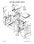 Diagram for 02 - Top And Cabinet Parts