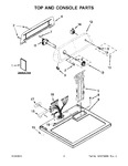 Diagram for 02 - Top And Console Parts