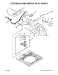 Diagram for 03 - Controls And Water Inlet Parts