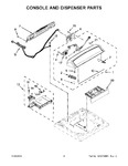 Diagram for 03 - Console And Dispenser Parts