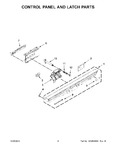 Diagram for 03 - Control Panel And Latch Parts