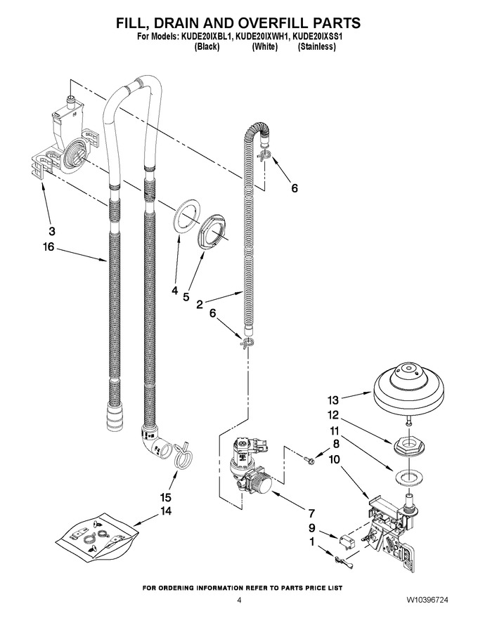 Diagram for KUDE20IXSS1