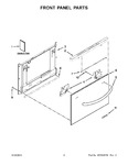 Diagram for 02 - Front Panel Parts