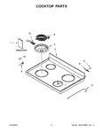 Diagram for 02 - Cooktop Parts